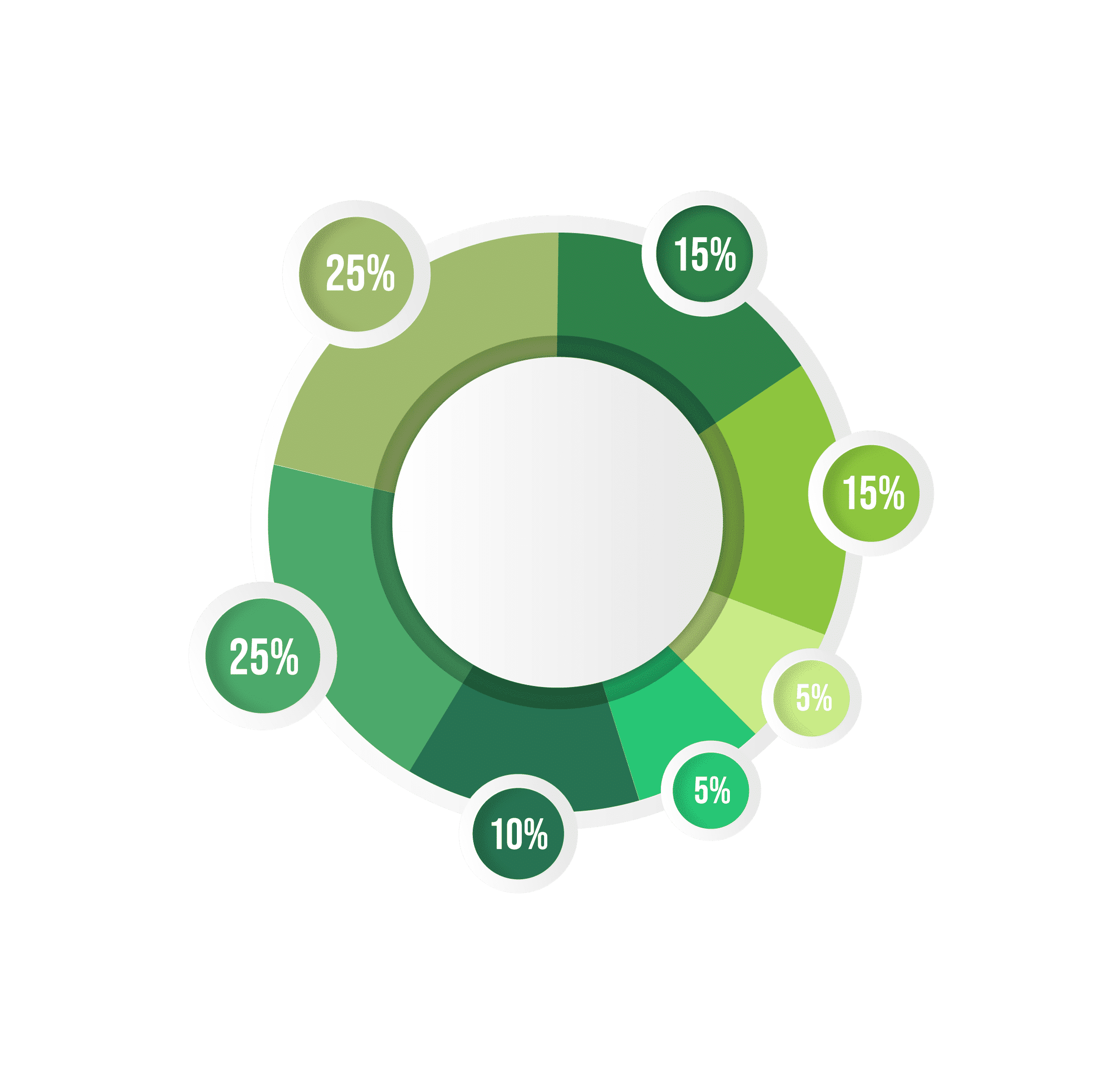 transparency in fundraising
