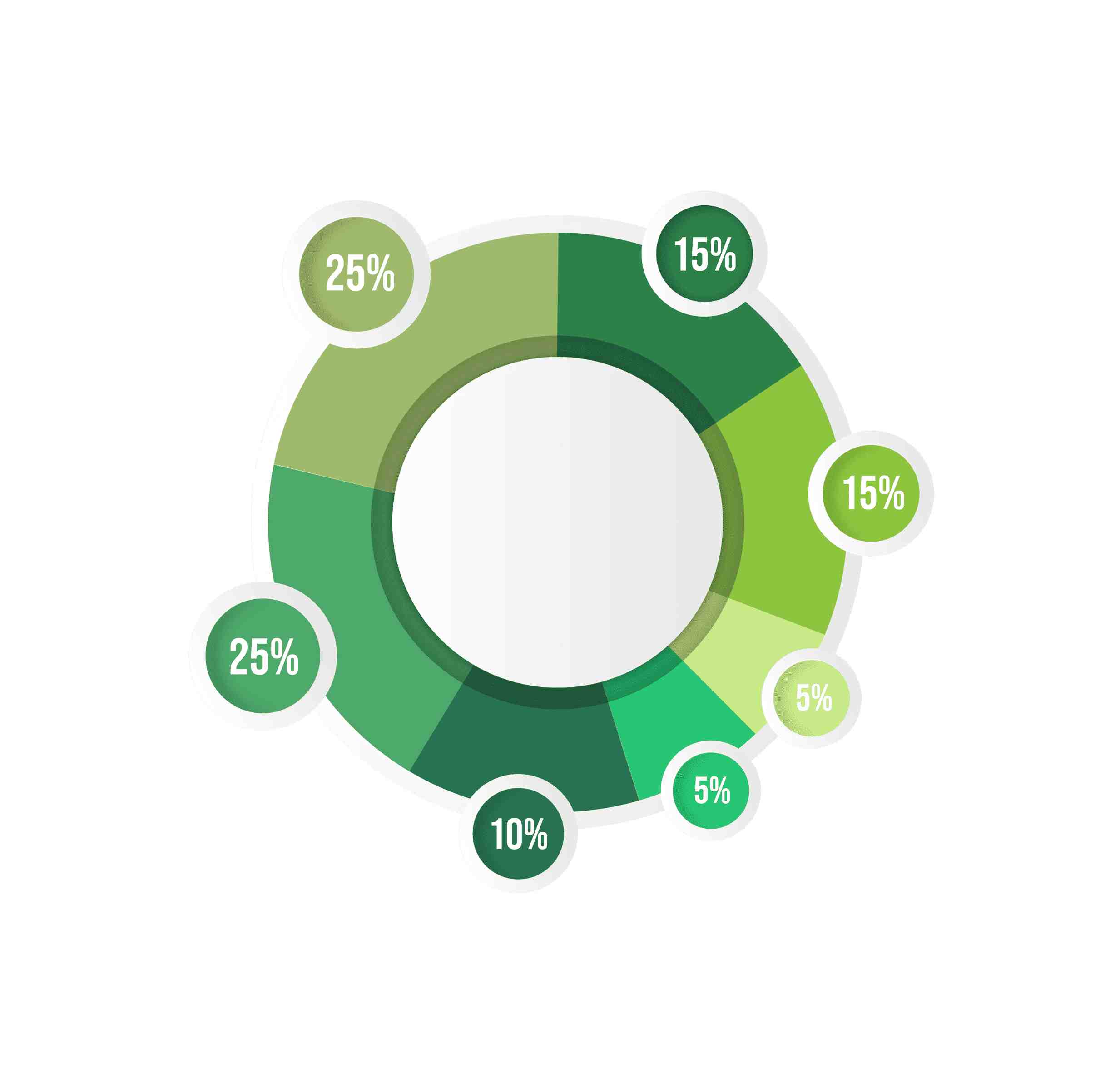 transparency in fundraising
