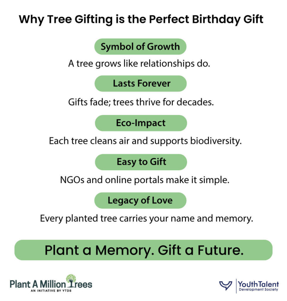 why tree gifting is the best birthday gift in india