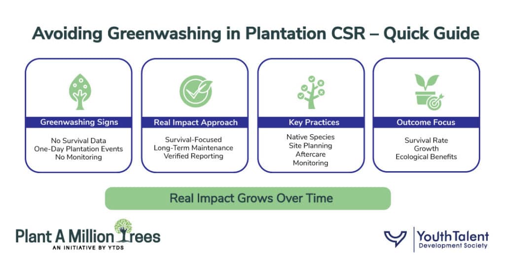 avoiding greenwashing