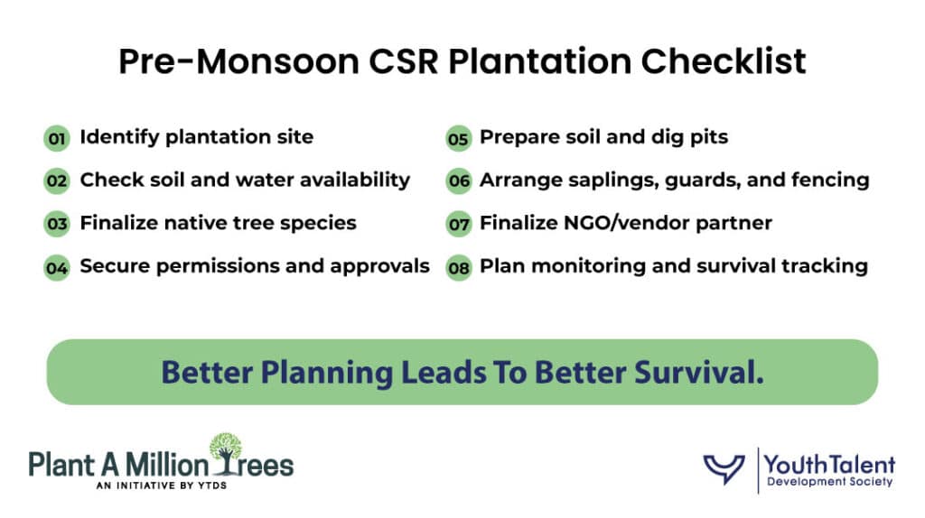Pre-Mansoon CSR plantation checklist
