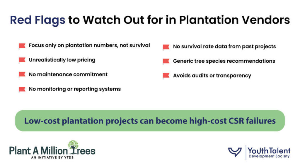 red flags to watch out for in plantation vendors