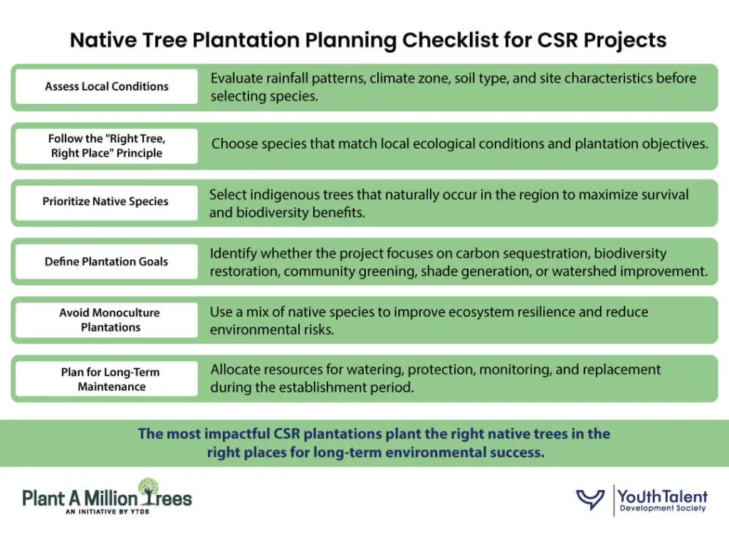 Native tree plantation planning checklist for csr projects