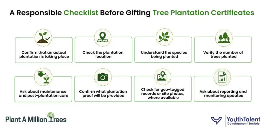 A Responsible Checklist Before Gifting Tree Plantation Certificates