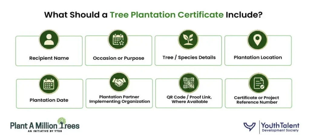 Tree Plantation Certificate Include
